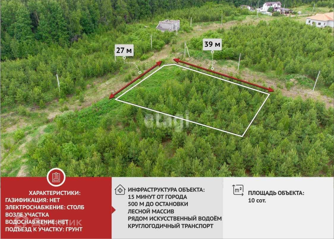 Купить Участок До 1 Миллиона Рублей