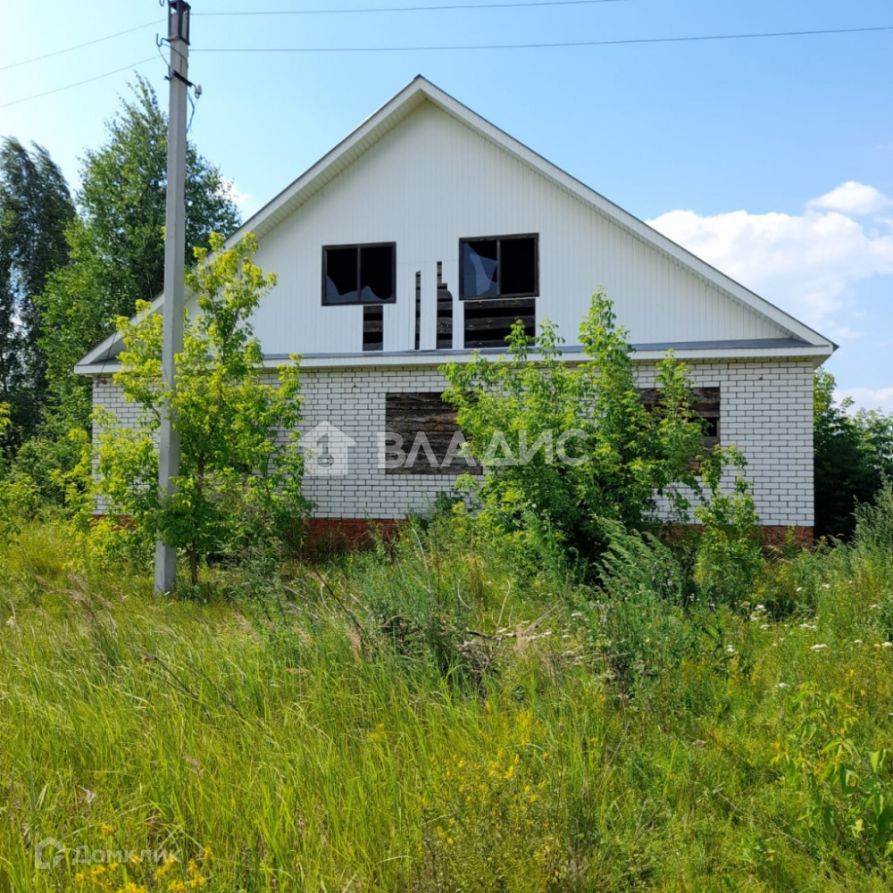 Купить дом, 133.3 м² по адресу Пензенская область, Кузнецкий район, село  Анненково, Подгорная улица, 14 за 460 000 руб. в Домклик — поиск, проверка,  безопасная сделка с жильем в офисе Сбербанка.