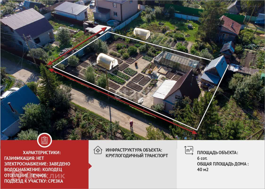 Купить дом, 40 м² по адресу Тюмень, Грибная улица за 2 500 000 руб. в  Домклик — поиск, проверка, безопасная сделка с жильем в офисе Сбербанка.