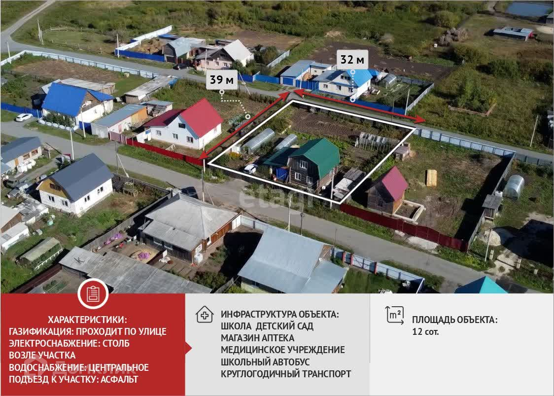 Купить Участок В Акиярах Больших