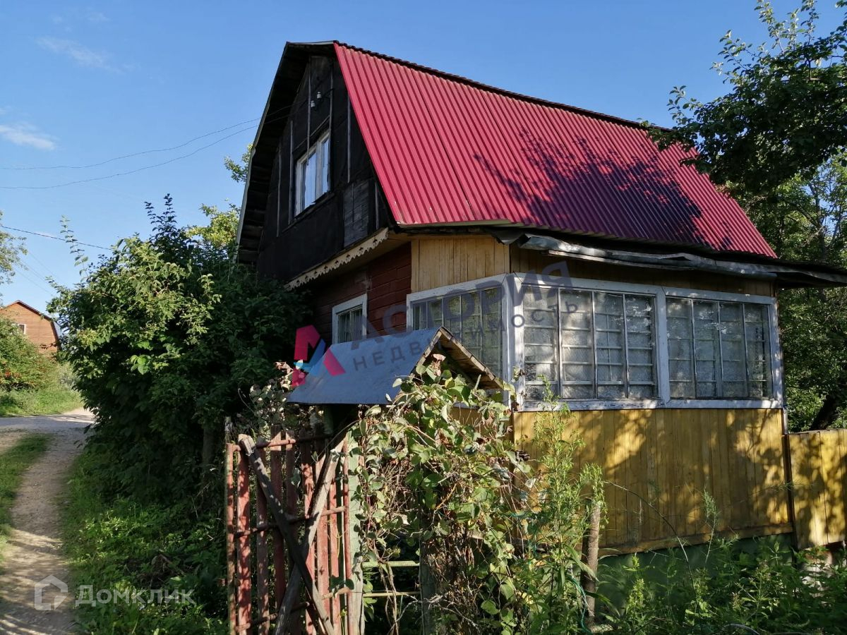 Купить Участок В Туле В Пролетарском