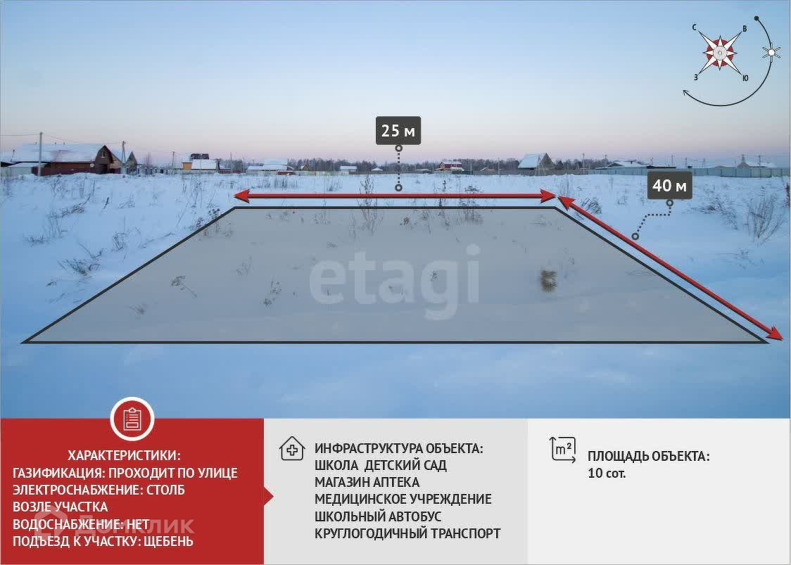 Купить Квартиру В Красной Гвоздике В Криводанова