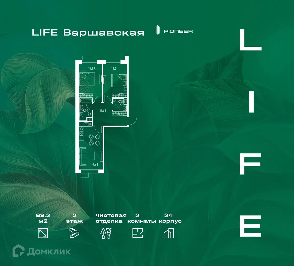 ЖК LIFE Варшавская (Лайф Варшавская) Москва от официального застройщика ГК  