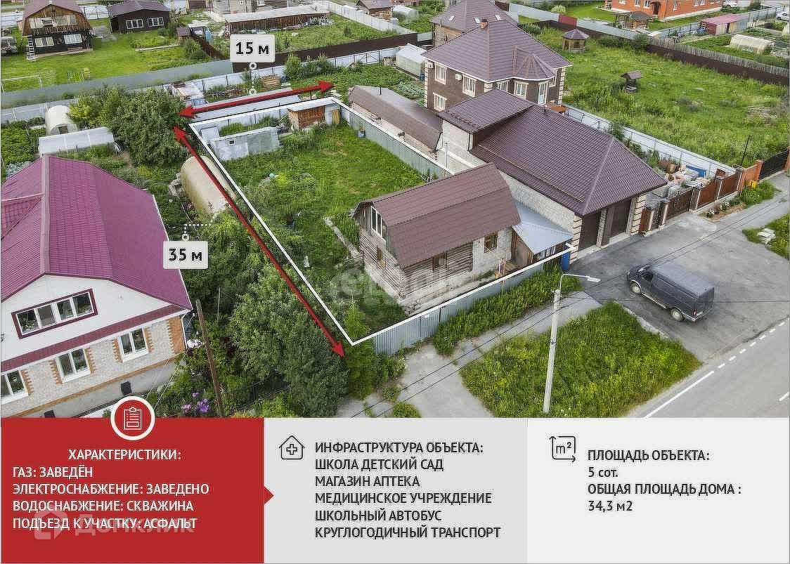 Купить дом, 34.3 м² по адресу Тюмень, микрорайон Казарово, Земная улица, 21  за 5 600 000 руб. в Домклик — поиск, проверка, безопасная сделка с жильем в  офисе Сбербанка.