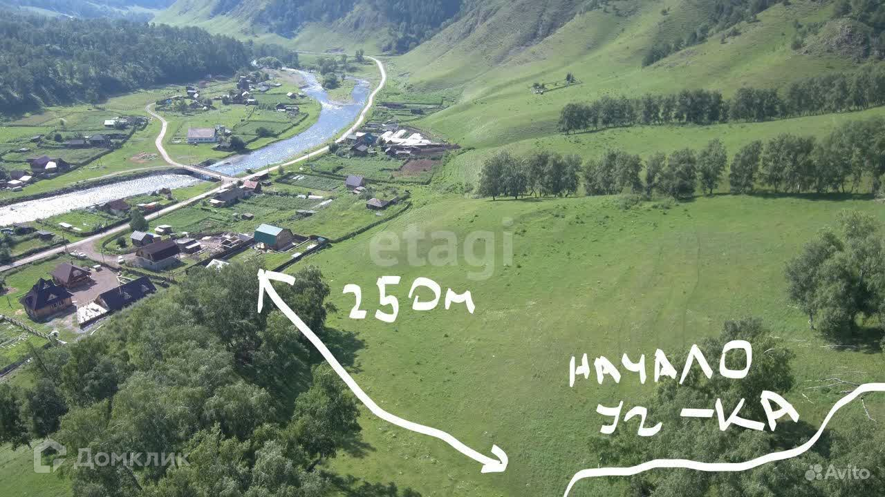 Купить Участок На Алтае Чемальский Район