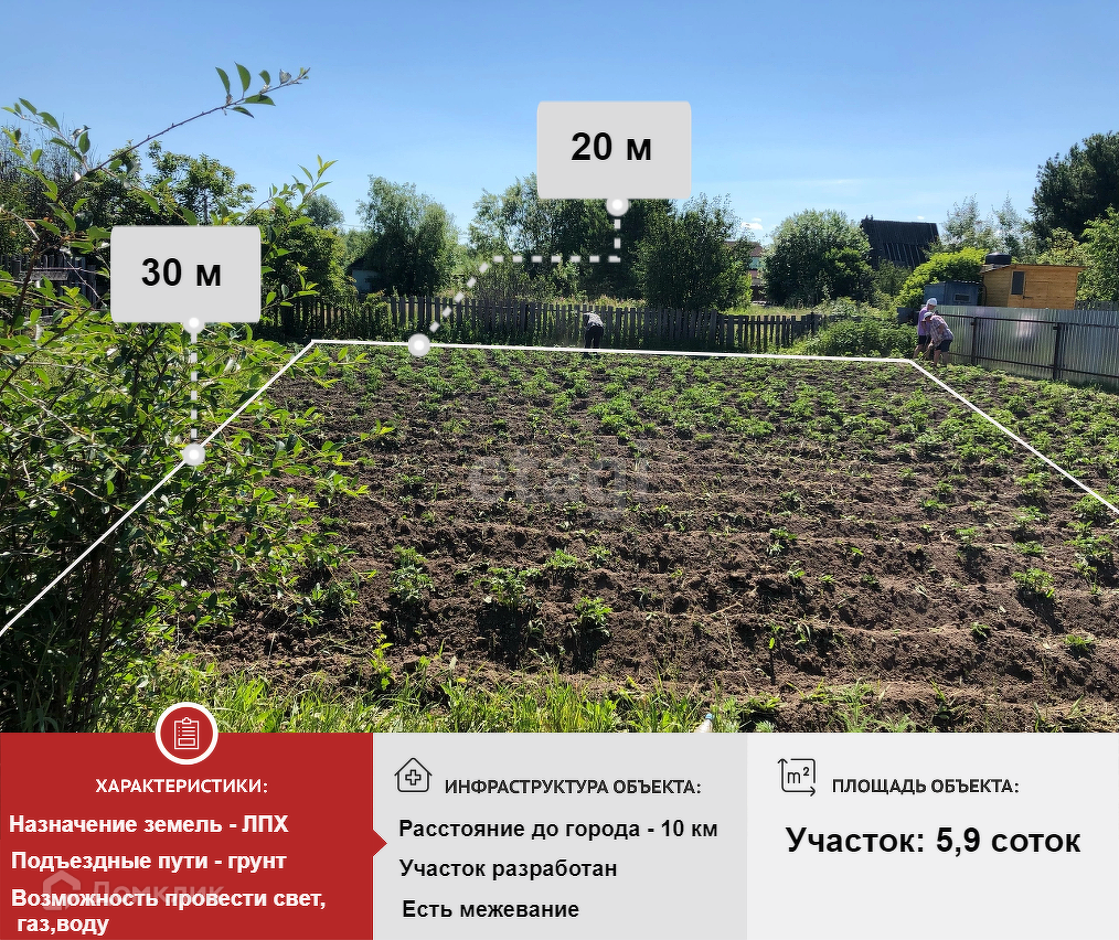 Снт возрождение тобольск карта