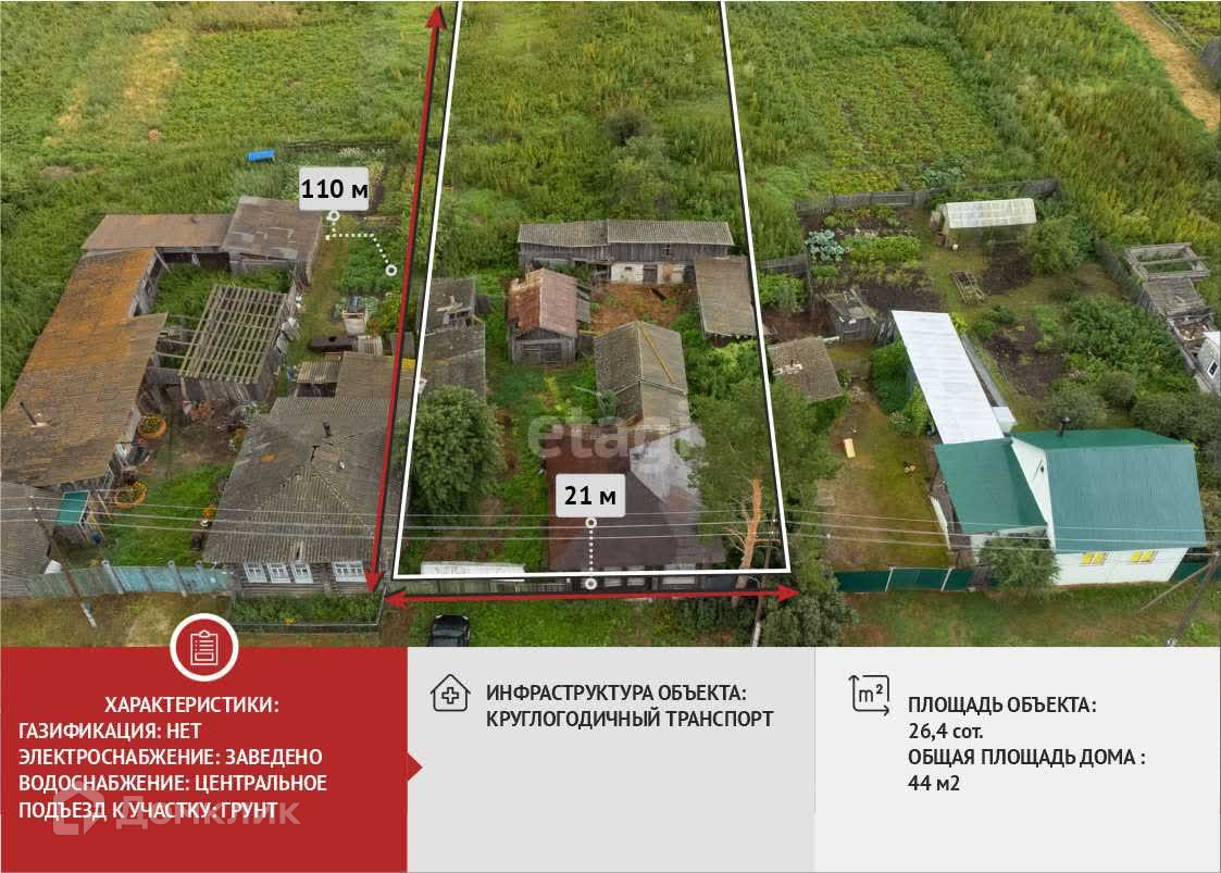 Купить дом, 44 м² по адресу Тюменская область, село Исетское, улица Ленина  за 970 000 руб. в Домклик — поиск, проверка, безопасная сделка с жильем в  офисе Сбербанка.