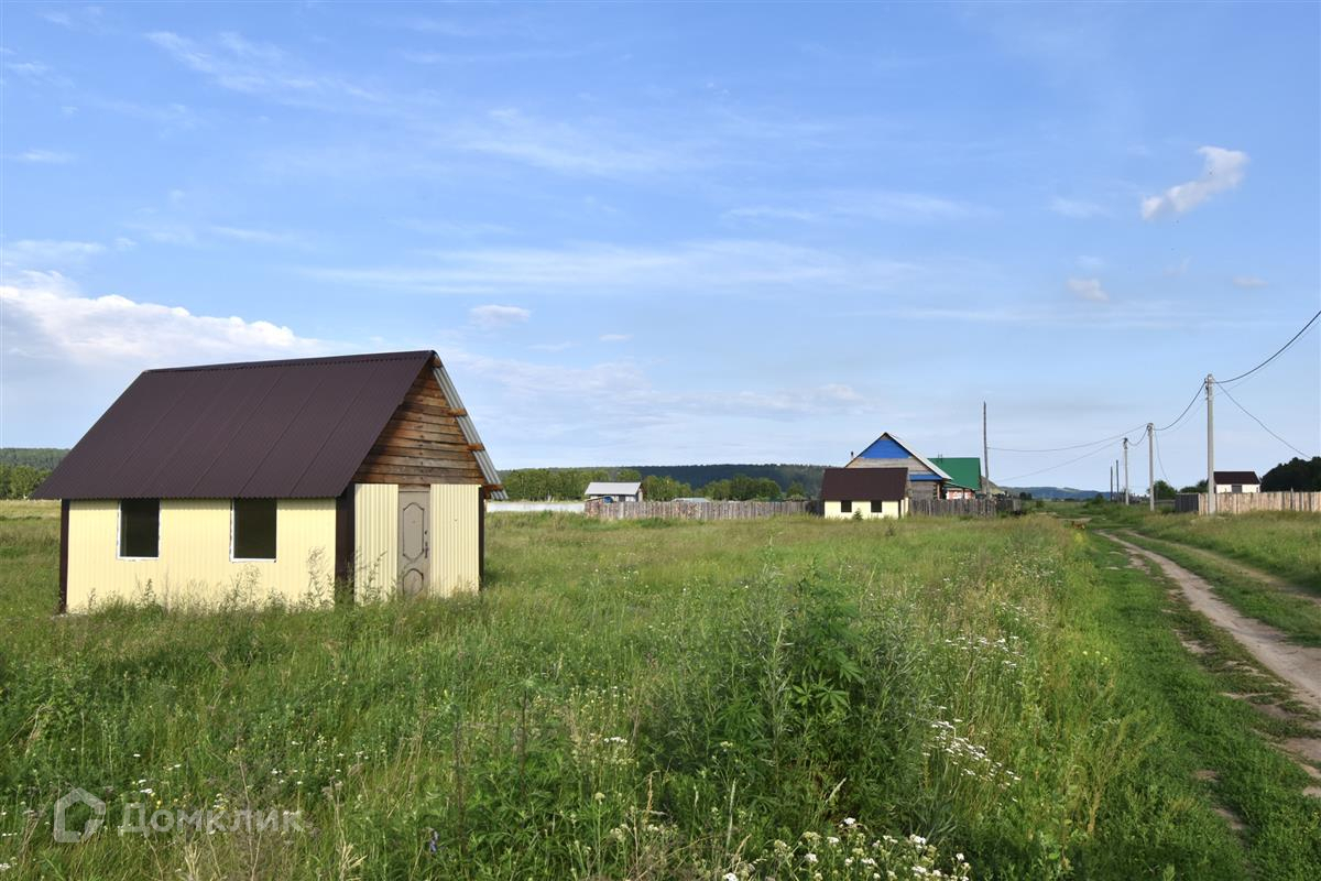 Купить дом, 24 м² по адресу Иркутская область, Ангарский городской округ,  посёлок Мегет, Трактовая улица, 30, 1 этаж за 650 000 руб. в Домклик —  поиск, проверка, безопасная сделка с жильем в офисе Сбербанка.