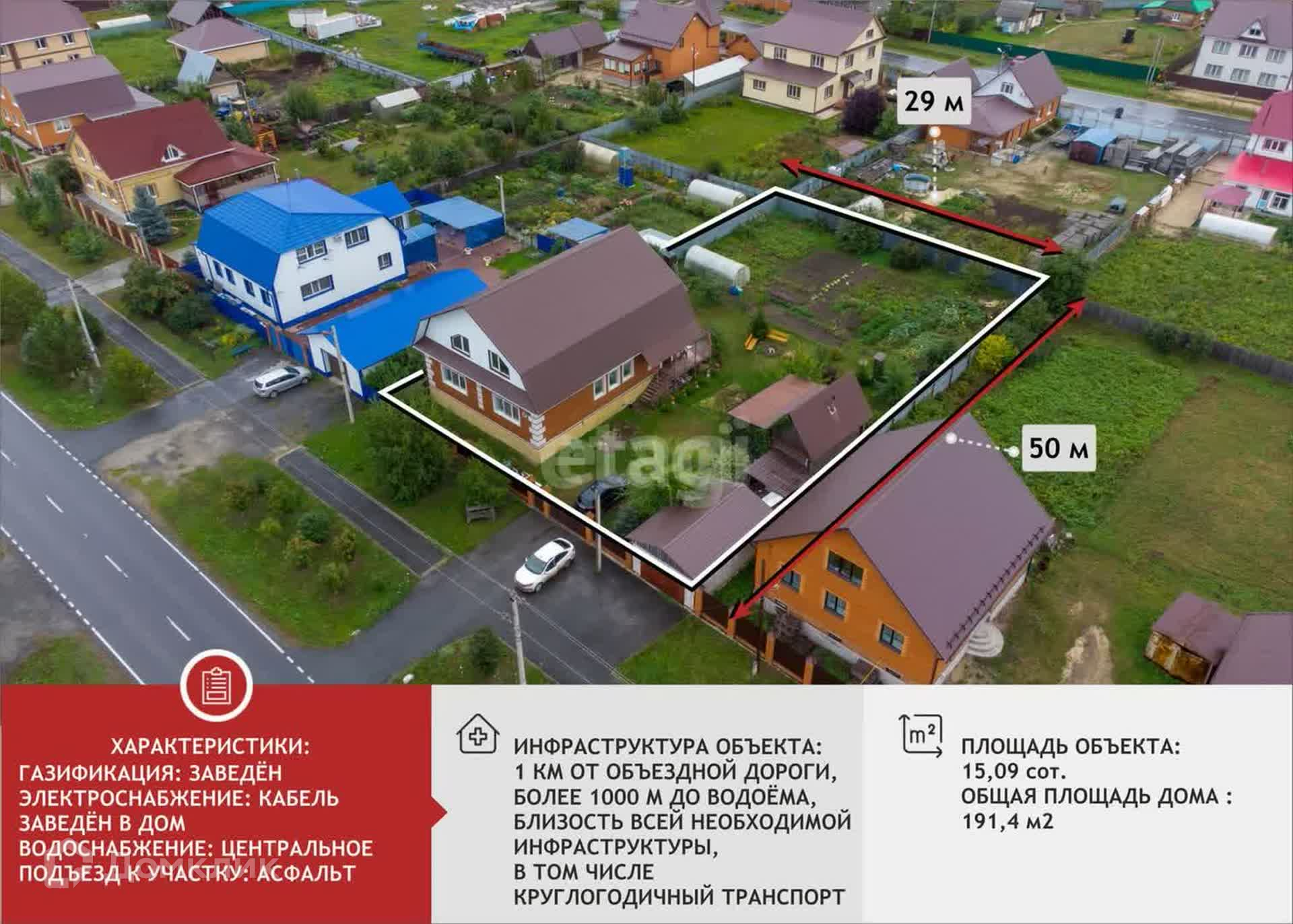 Купить дом, 150.2 м² по адресу Тюмень, микрорайон Казарово, 2-я Молодёжная  улица за 19 000 000 руб. в Домклик — поиск, проверка, безопасная сделка с  жильем в офисе Сбербанка.