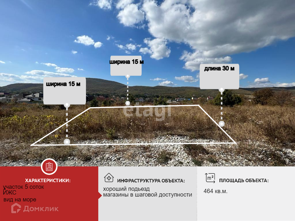 Купить Земельный Участок В Новороссийске