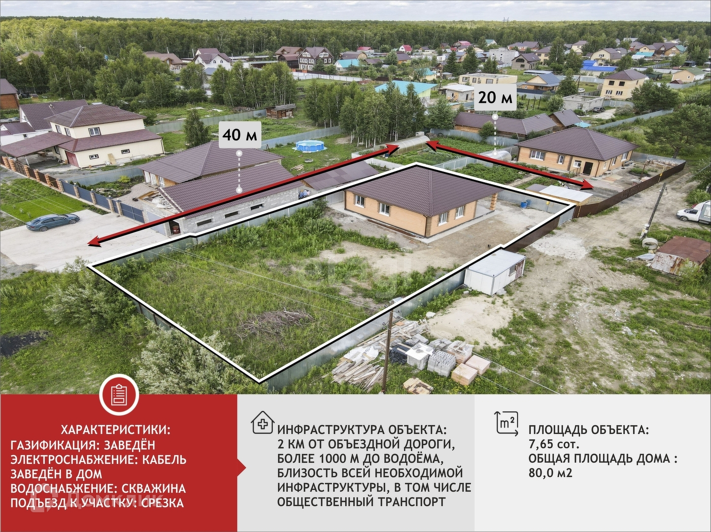 Купить дом, 80 м² по адресу Тюмень, СНТ Березняки, Незабудковая улица за 8  000 000 руб. в Домклик — поиск, проверка, безопасная сделка с жильем в  офисе Сбербанка.