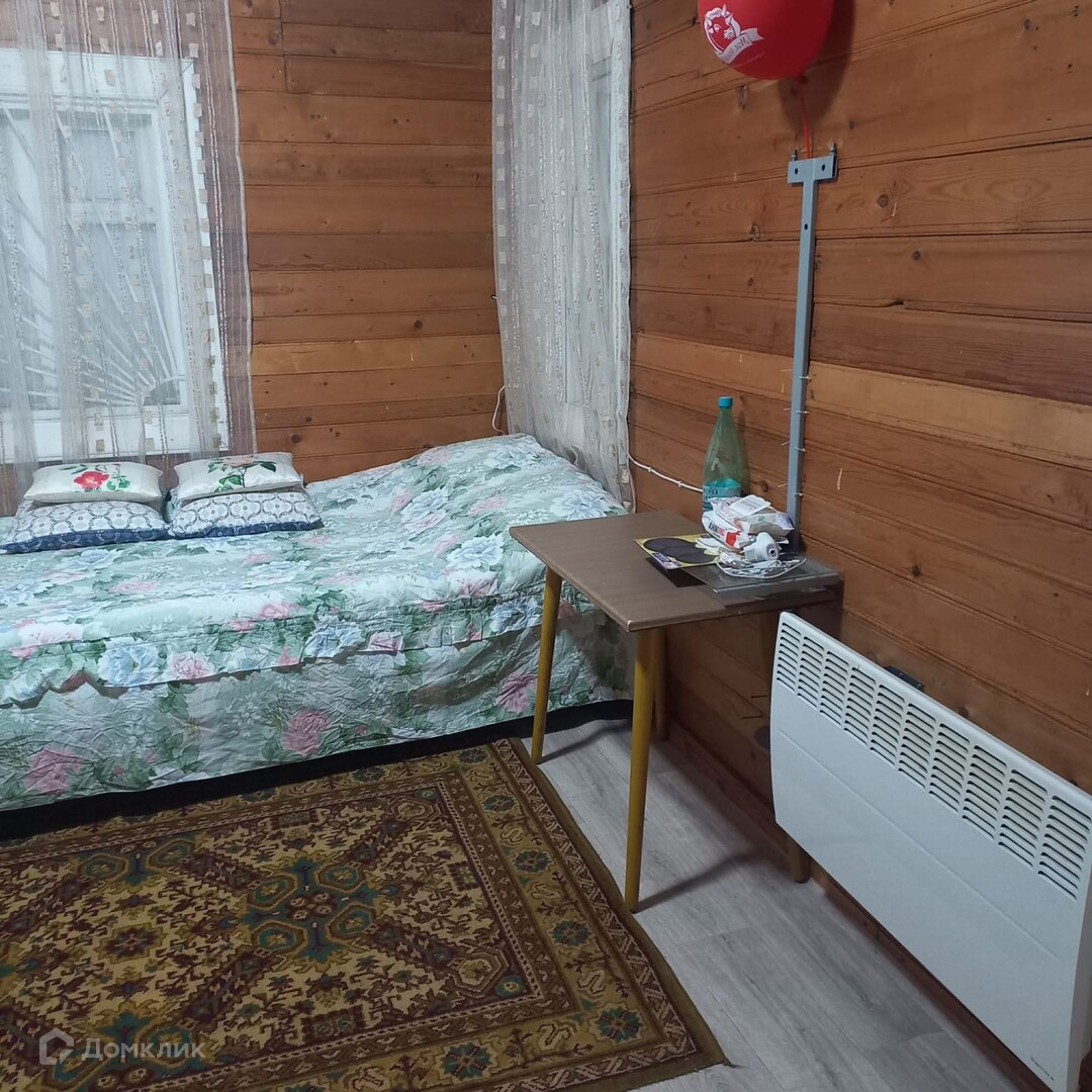 Купить Дом В Городе Коломна Недорого
