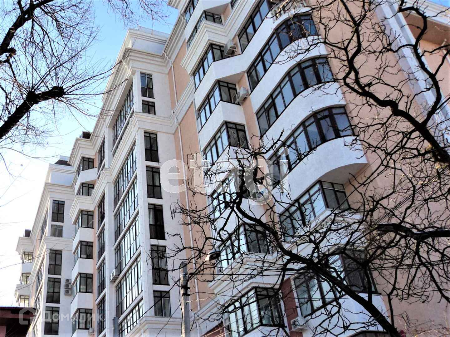 Купить Квартиру В Симферополе 1 Комнатную Недорого