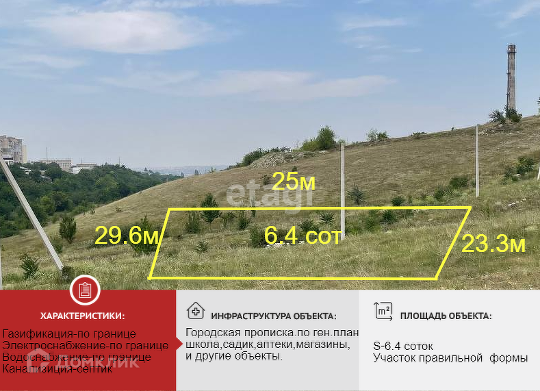 Земельный Участок Симферополь Купить Недорого
