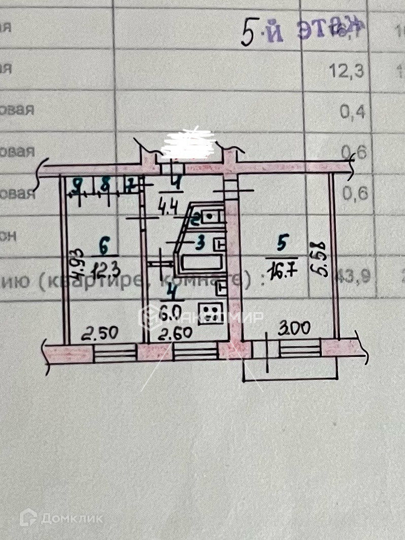 Купить Двухкомнатную Квартиру В Орле Район Заводской