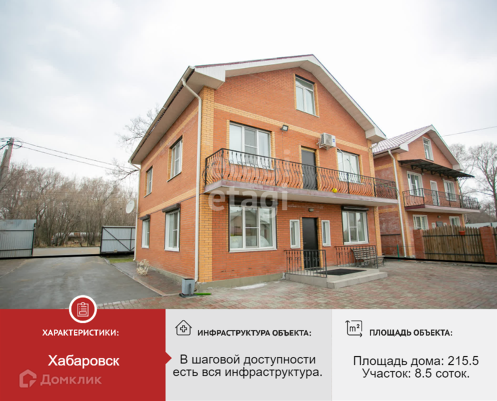 Купить дом, 215.5 м² по адресу Хабаровск, Совхозная улица, 54 за 37 950 000  руб. в Домклик — поиск, проверка, безопасная сделка с жильем в офисе  Сбербанка.