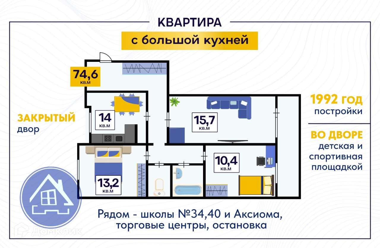 Продажа Квартир Каменск Уральский Советская Улица