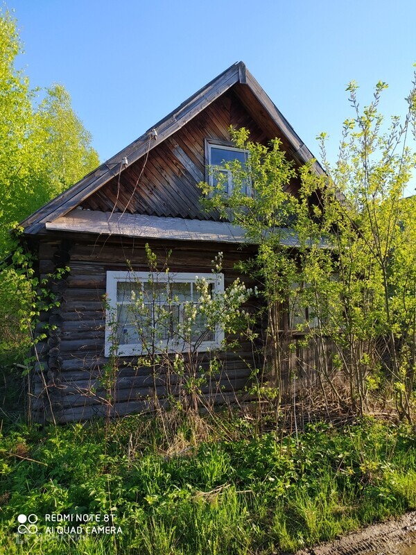 Купить Земельный Участок В Ижевске