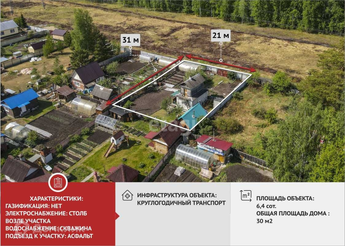 Купить дом, 30 м² по адресу городской округ Тюмень, садовое товарищество  Незабудка, 1-я Садовая улица за 1 900 000 руб. в Домклик — поиск, проверка,  безопасная сделка с жильем в офисе Сбербанка.