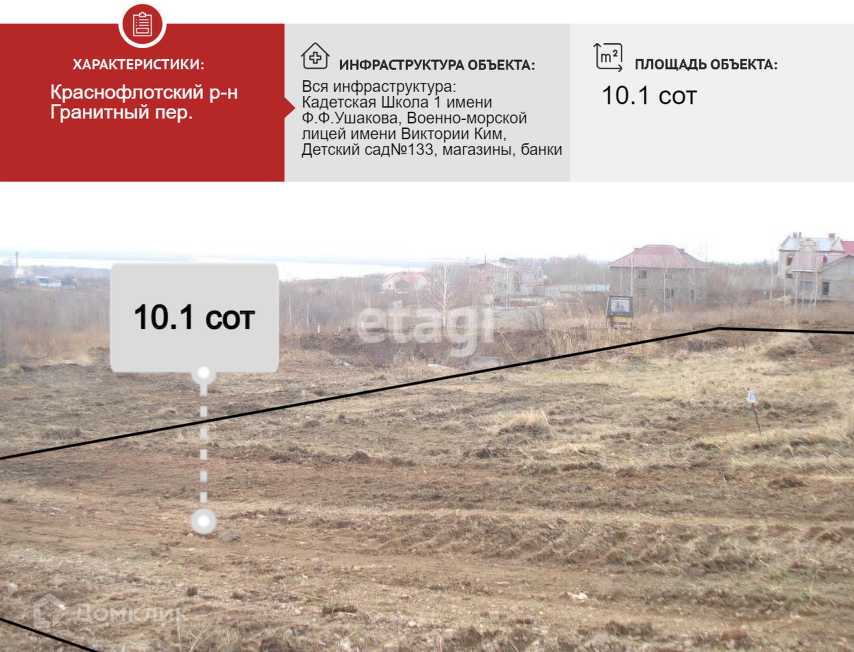 Купить участок, 10.1 сот., ИЖС по адресу Хабаровск, Краснофлотский район за  2 150 000 руб. в Домклик — поиск, проверка, безопасная сделка с жильем в  офисе Сбербанка.