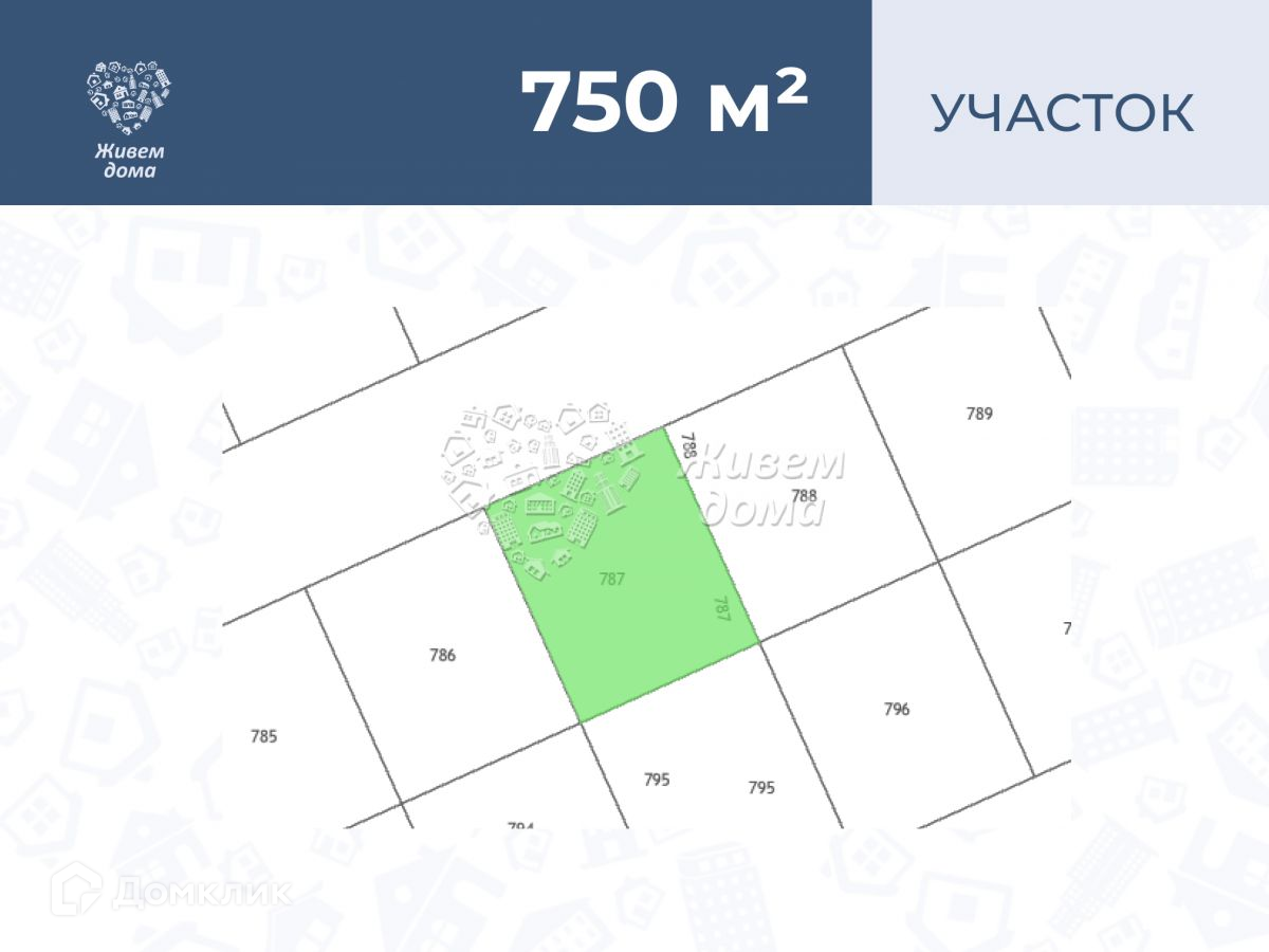 Купить Участок Под Ижс В Волгограде