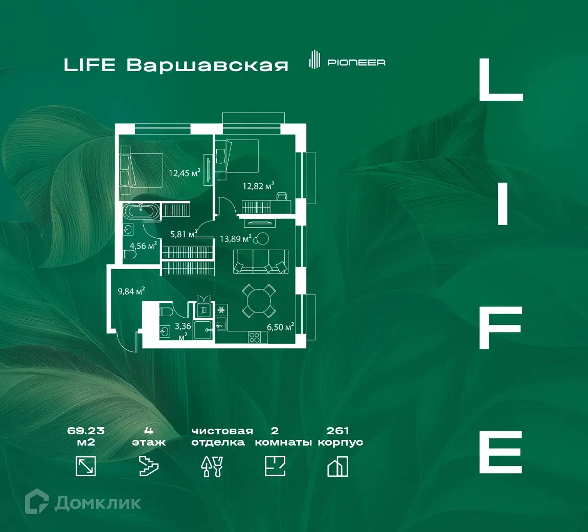 ЖК LIFE Варшавская (Лайф Варшавская) Москва от официального застройщика ГК  