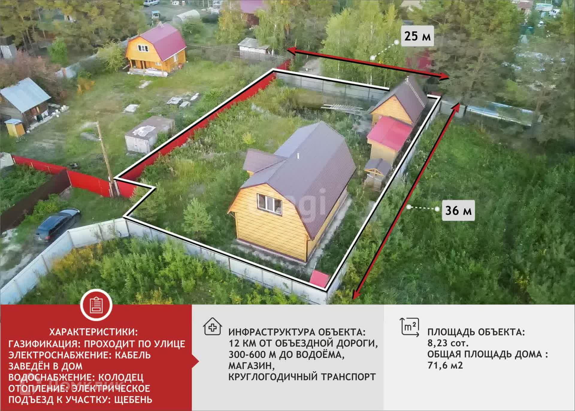 Купить дом, 71.6 м² по адресу Тюменский район, СНТ Архитектор, Тенистая  улица за 5 500 000 руб. в Домклик — поиск, проверка, безопасная сделка с  жильем в офисе Сбербанка.