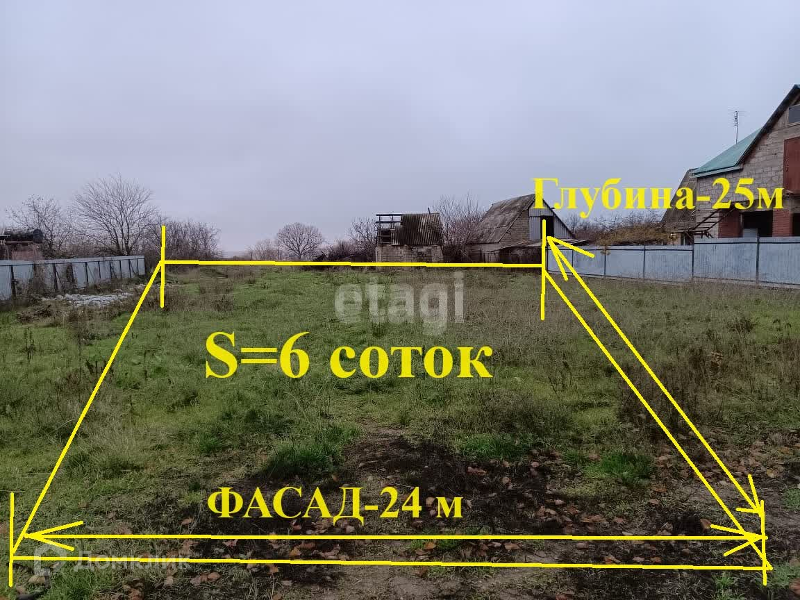 Купить участок, 6 сот. по адресу Краснодарский край, муниципальный округ  Анапа, хутор Капустин за 2 999 000 руб. в Домклик — поиск, проверка,  безопасная сделка с жильем в офисе Сбербанка.