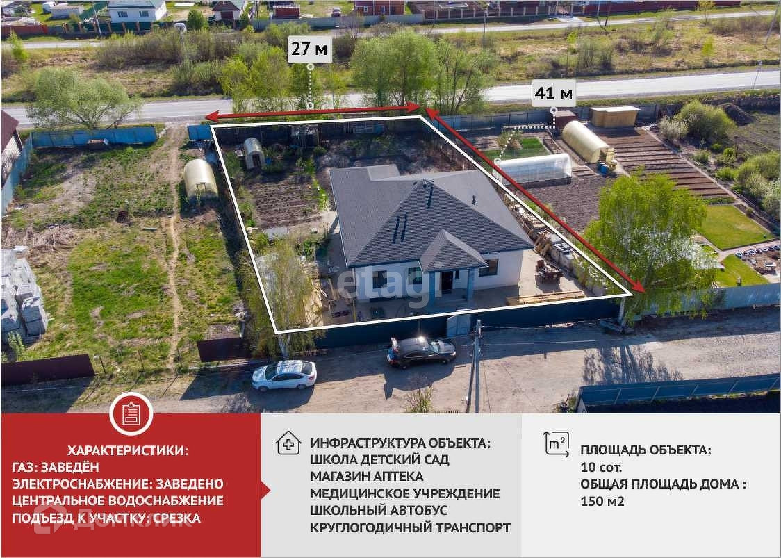 Купить дом, 150 м² по адресу Тюмень, садовое товарищество Золотая Осень-2,  Центральная улица за 15 000 000 руб. в Домклик — поиск, проверка,  безопасная сделка с жильем в офисе Сбербанка.