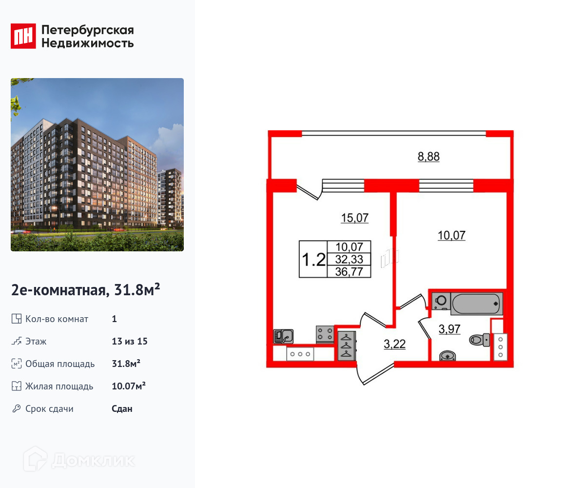 Циан Купить Квартиру Нижегородская Улица