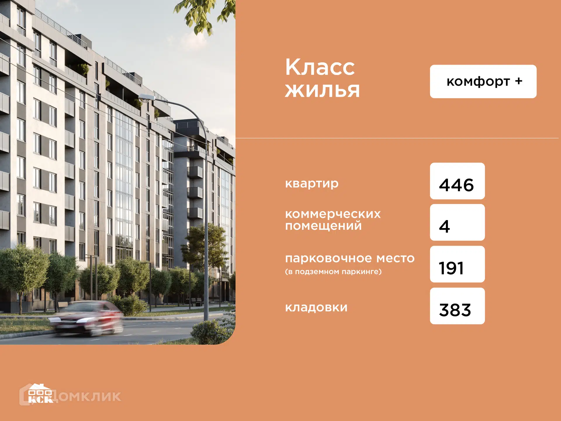 Фото ЖК "ТРИ КИТА"