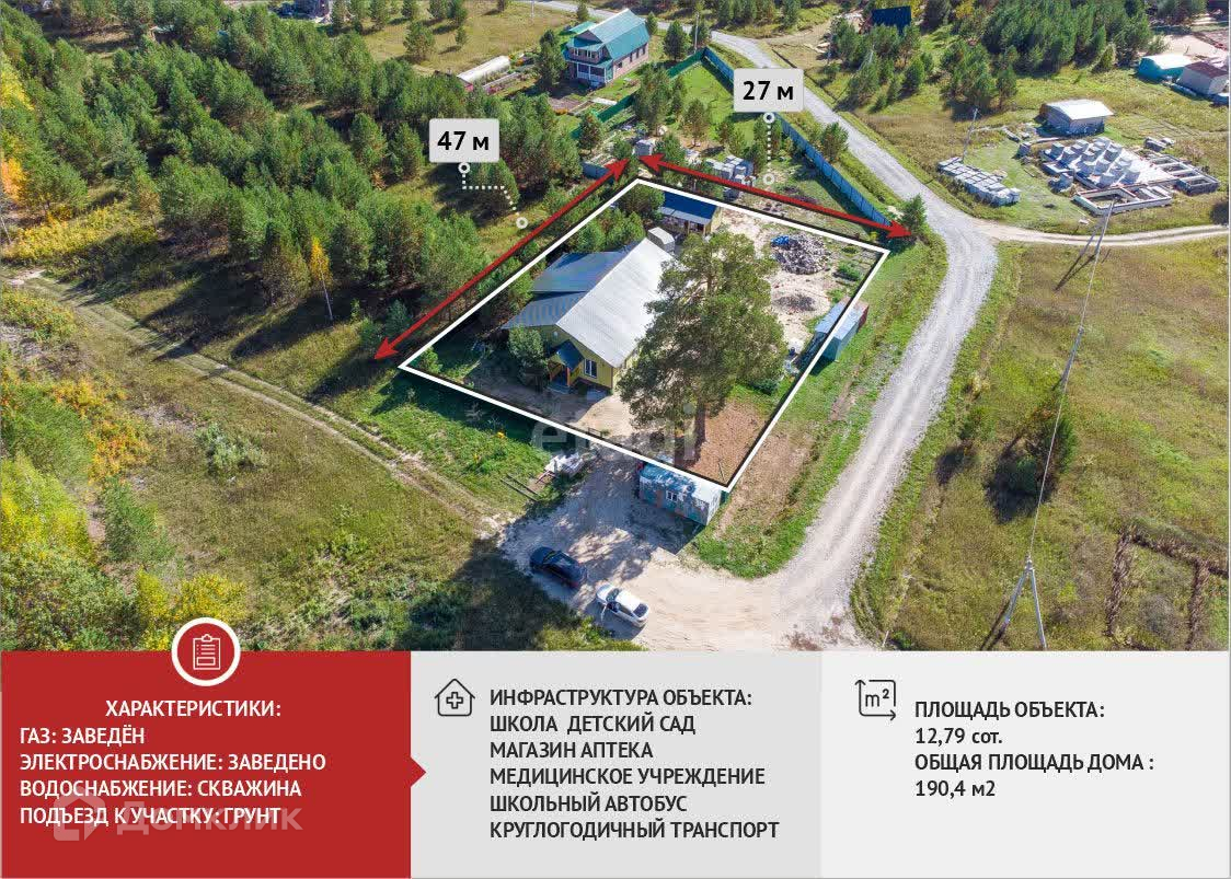 Купить дом, 190.4 м² по адресу Тюменская область, Нижнетавдинский район,  село Тюнево за 9 300 000 руб. в Домклик — поиск, проверка, безопасная  сделка с жильем в офисе Сбербанка.