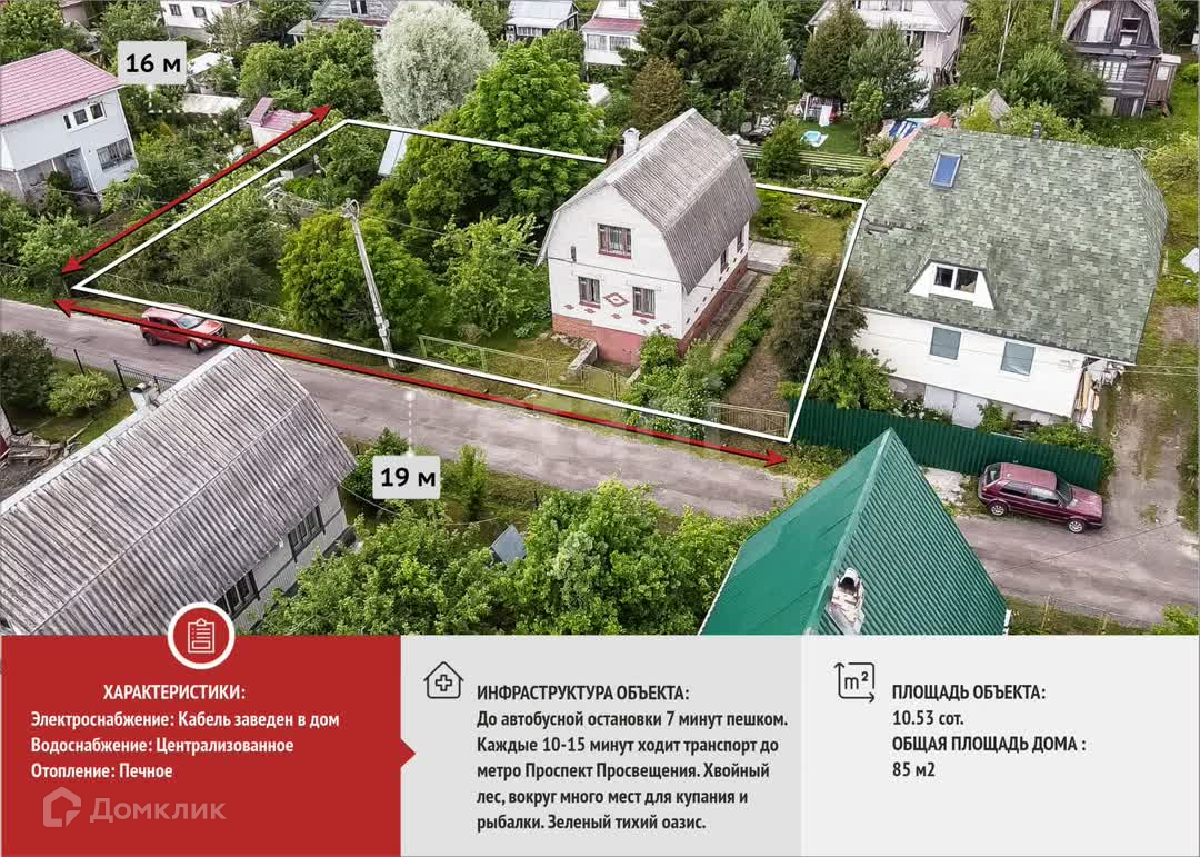 Купить Дом Новые Дубки Всеволожский Район