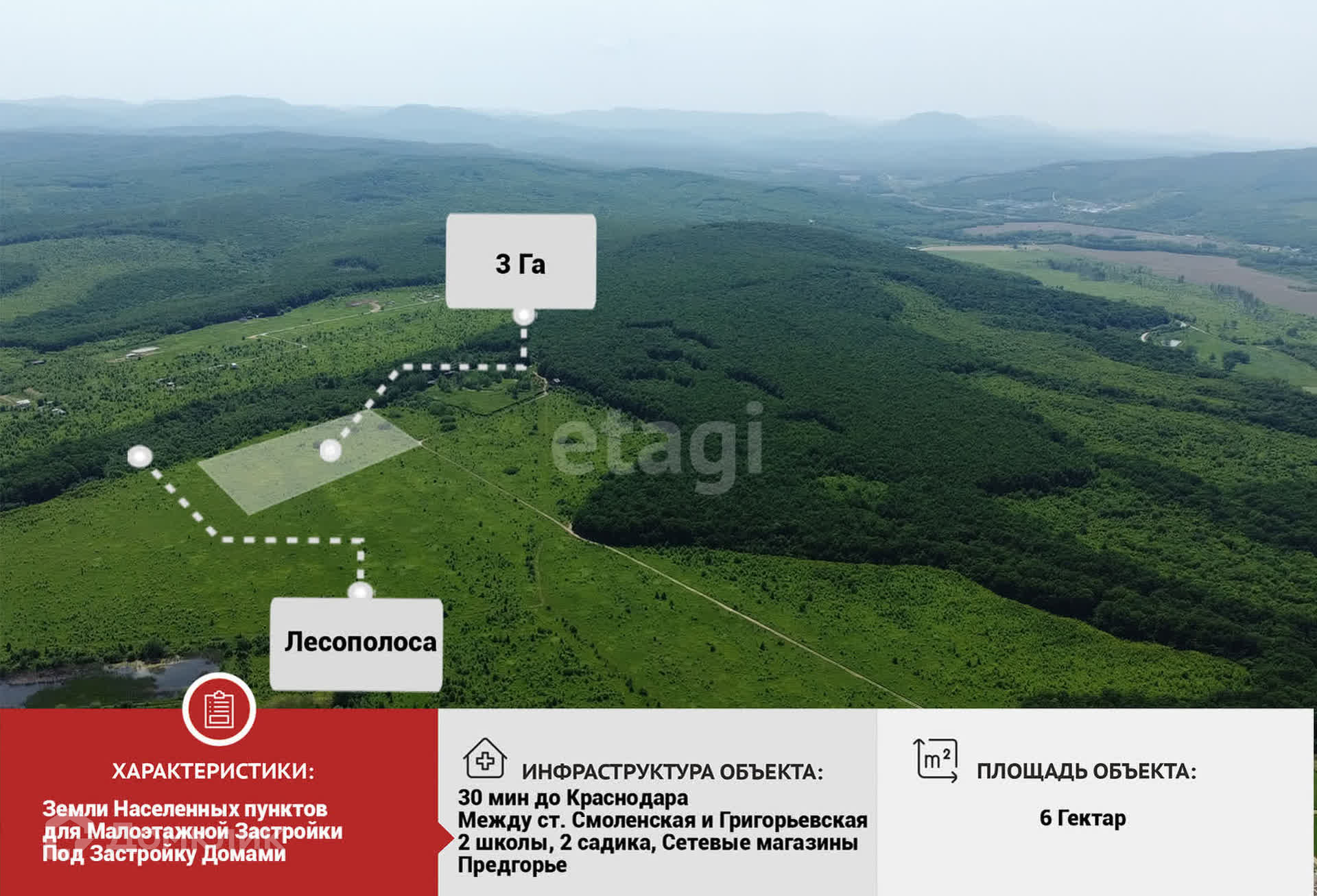 Купить участок, 300 сот., ИЖС по адресу Краснодарский край, Северский  район, Григорьевское сельское поселение, станица Григорьевская за 15 000  000 руб. в Домклик — поиск, проверка, безопасная сделка с жильем в офисе  Сбербанка.