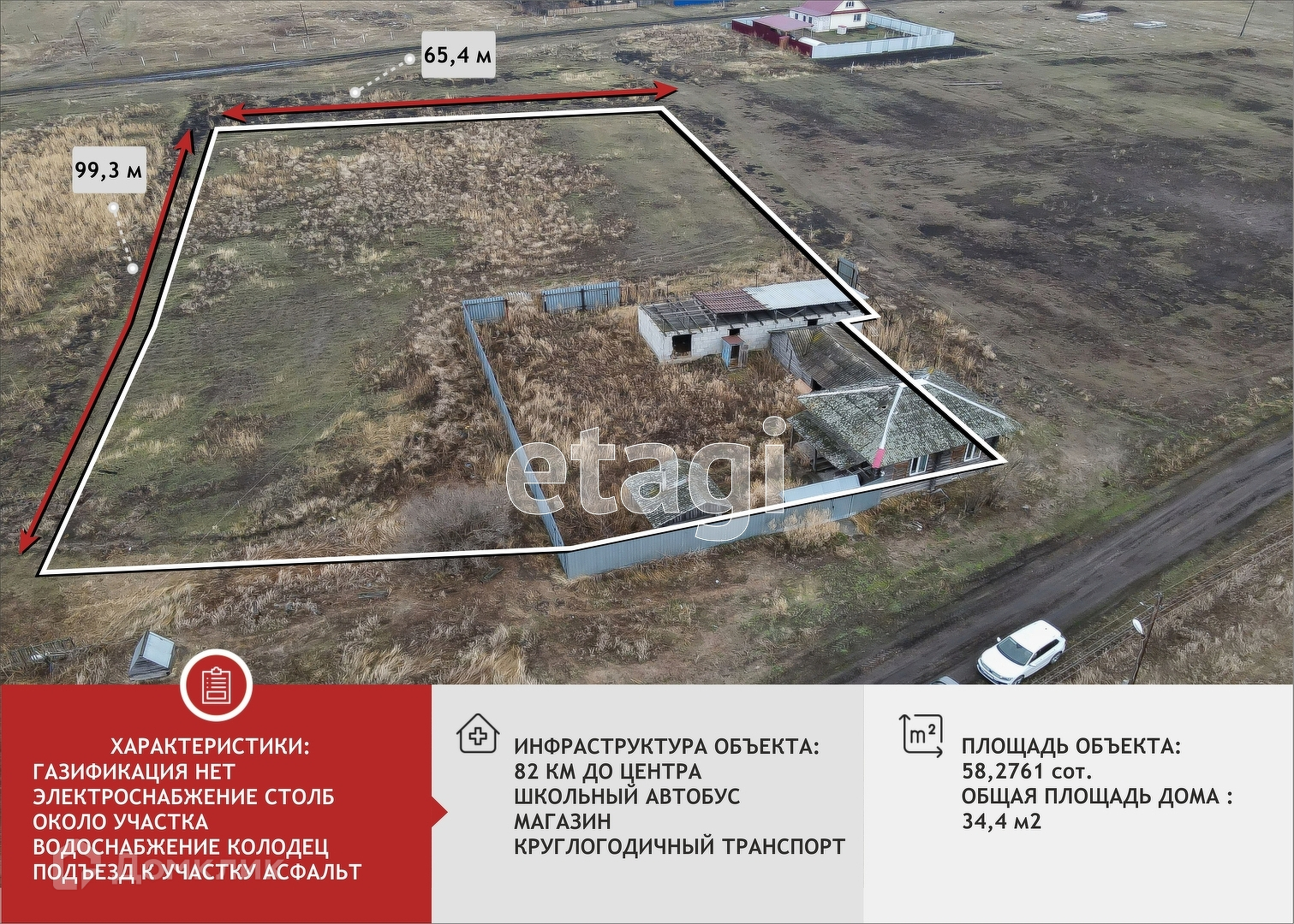 Купить дом, 34.4 м² по адресу Тюменская область, Исетский район, деревня  Турушево за 800 000 руб. в Домклик — поиск, проверка, безопасная сделка с  жильем в офисе Сбербанка.