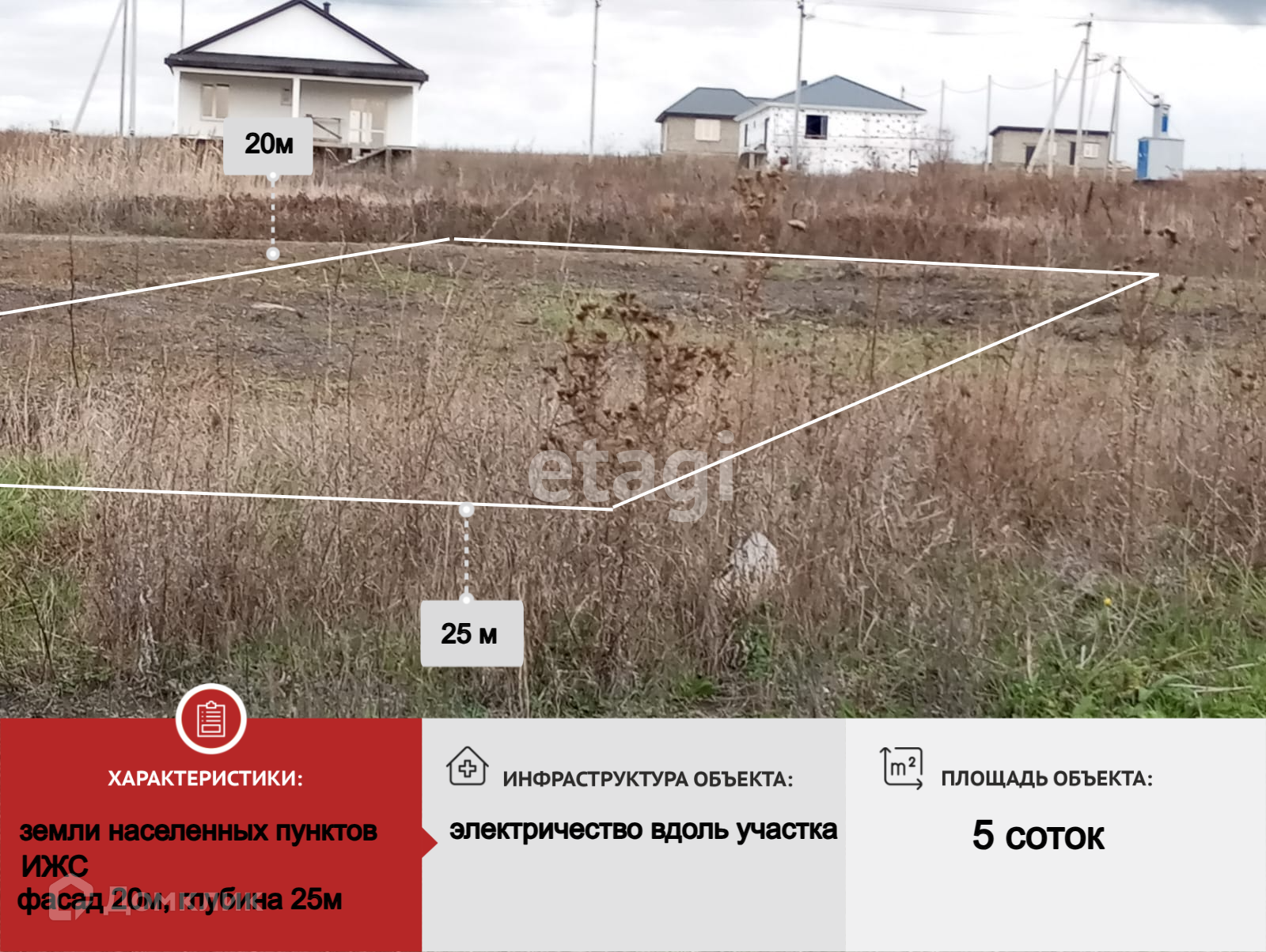 Купить Землю Под Коммерцию В Натухаевской Станице