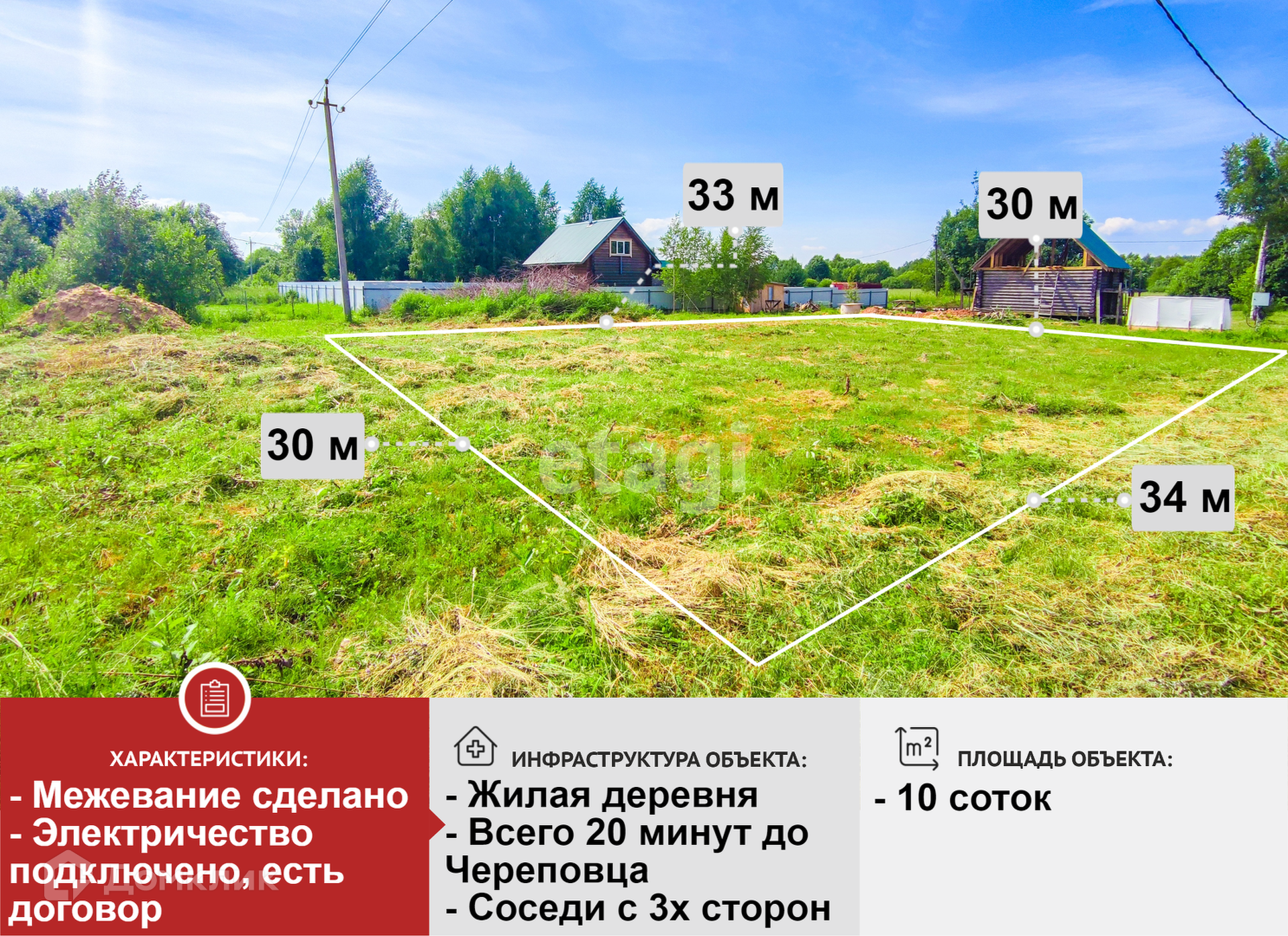 Домклик—cервисдляпоискаипокупкинедвижимостивипотеку