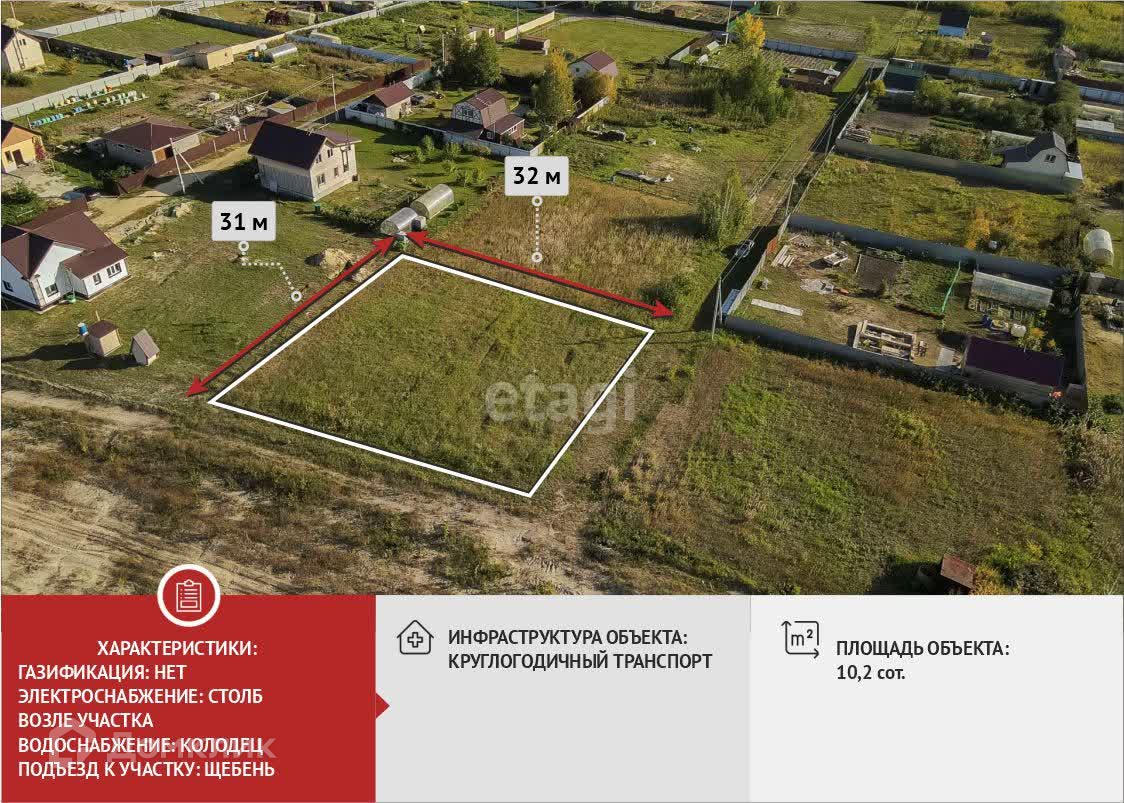 Снт Солнышко Новосибирск Кировский Район Купить Дачу