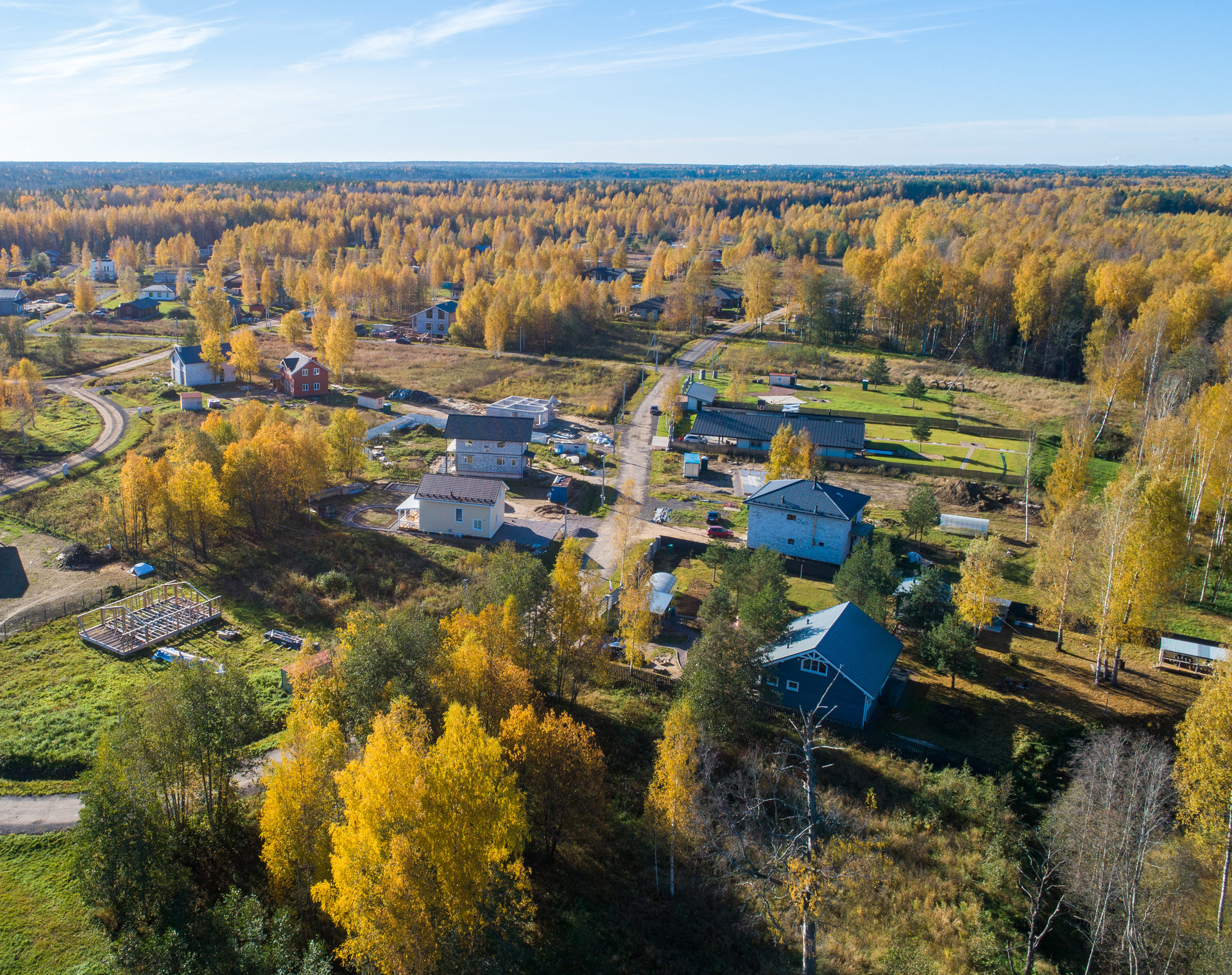 Купить Участок В Лен Обл