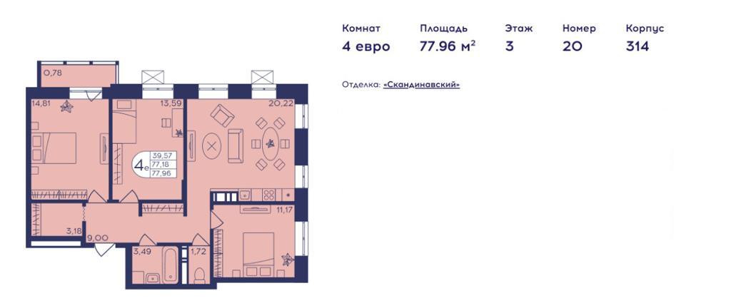 Купить Квартиру Город Балашиха Авито