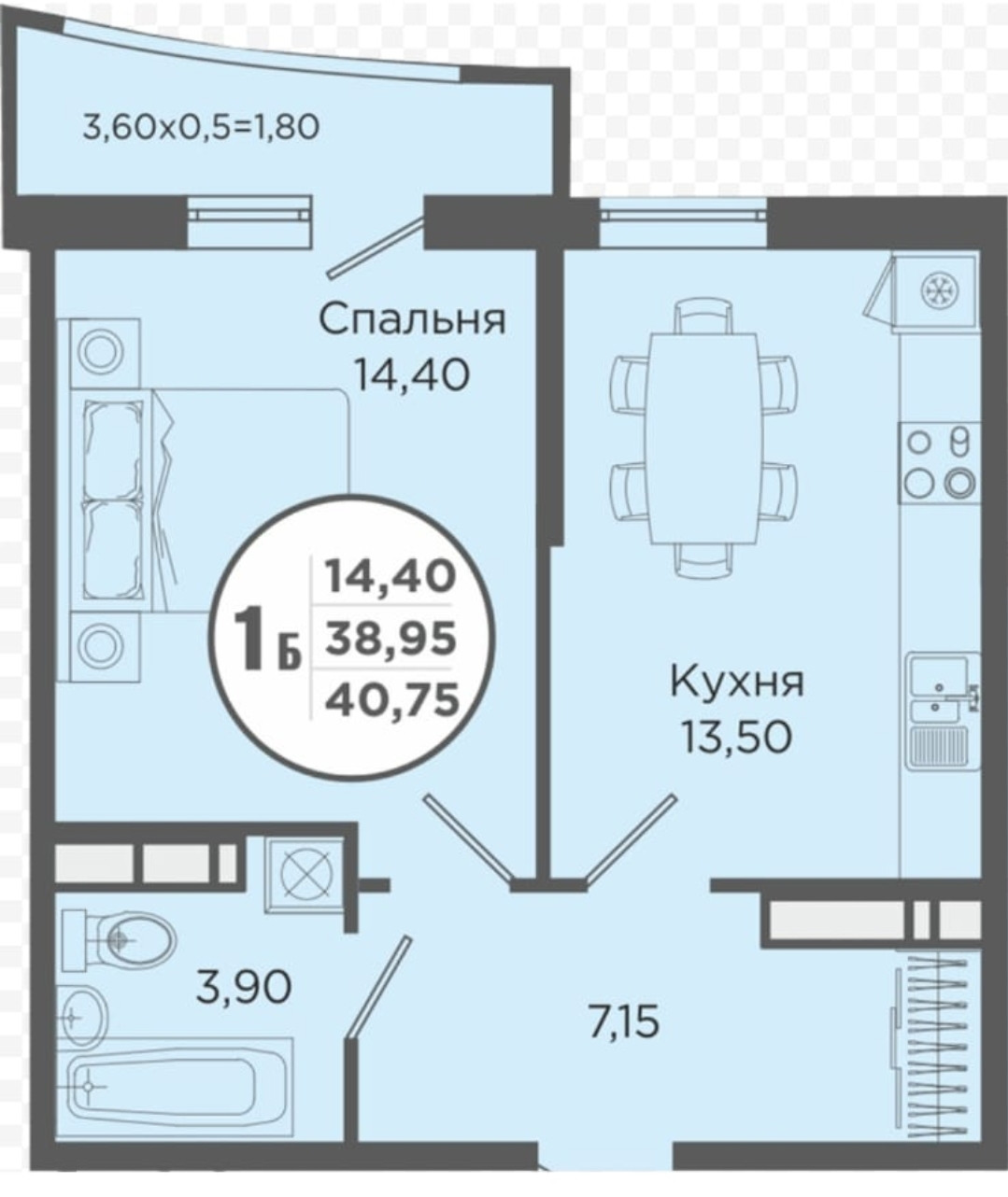 Краснодар новостройки однокомнатные