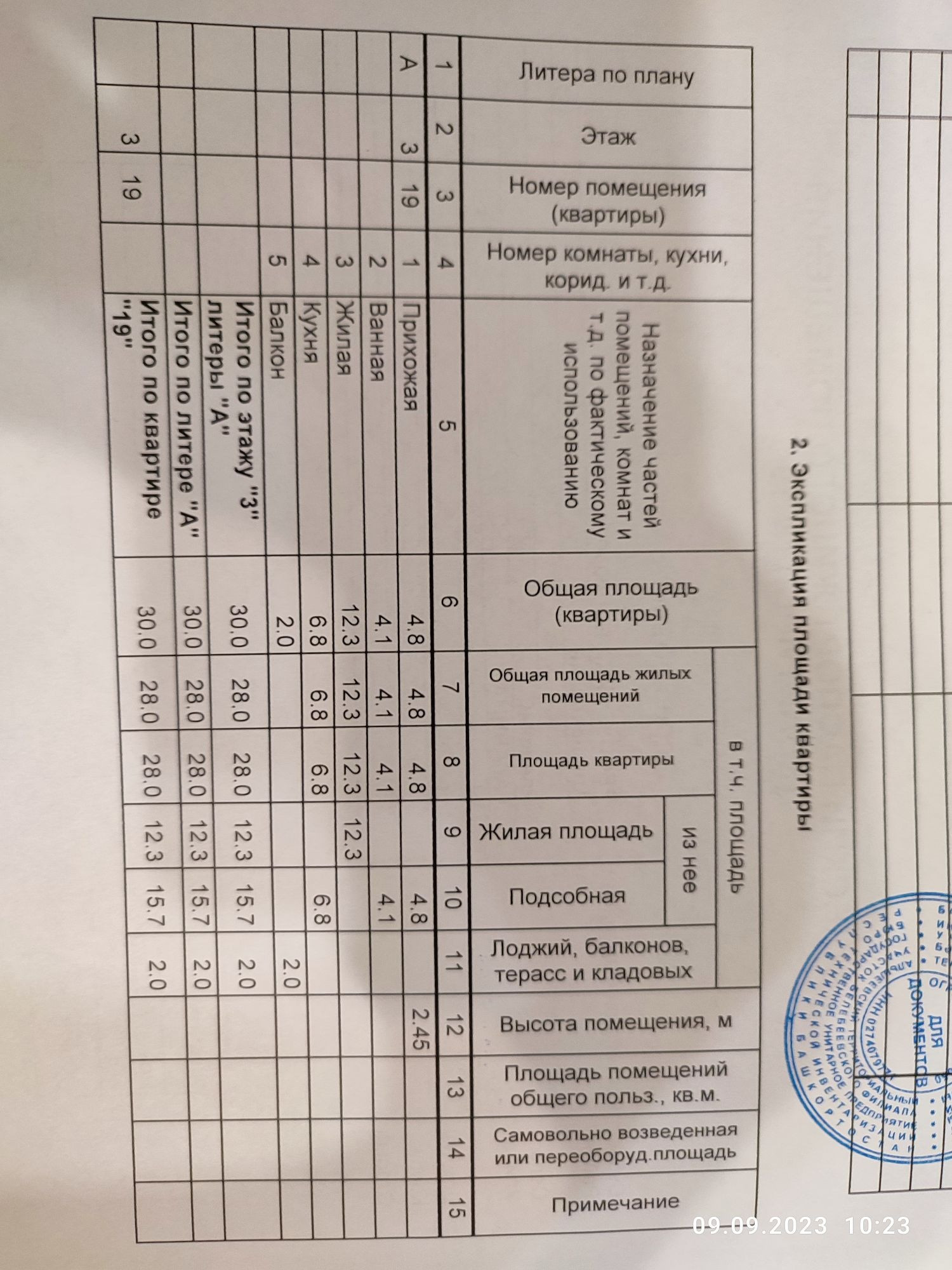 Недорого Квартиру Купить В Раевке Альшеевский Район