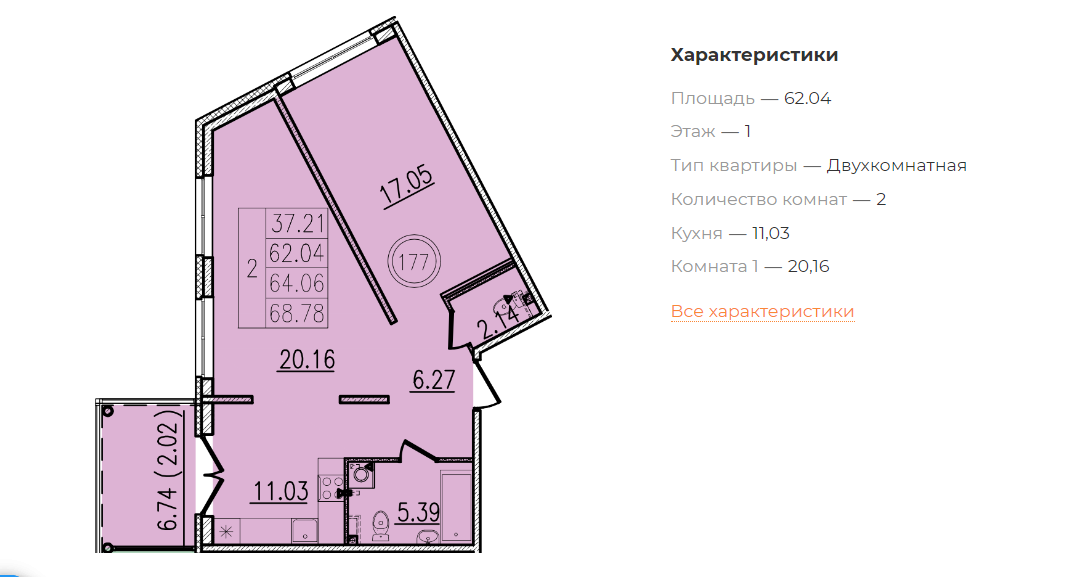 Купить Двушку В Шушарах Спб