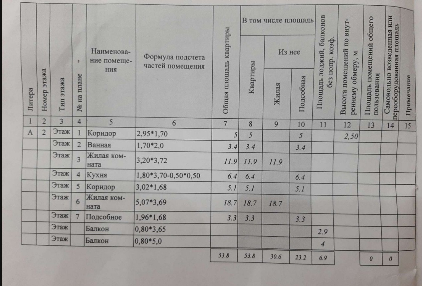 Купить Квартиру В П Зеленогорский Кемеровская Область