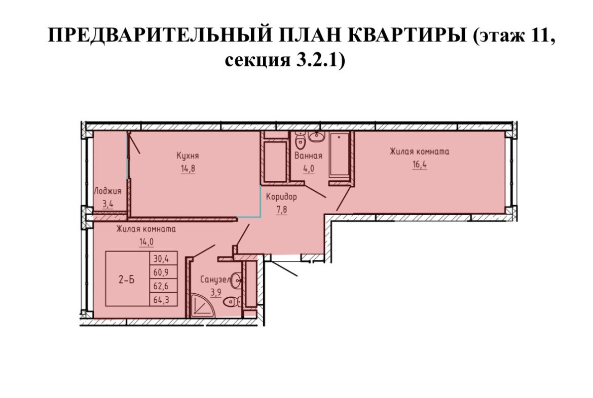 Купить Двухкомнатную Квартиру В Орджоникидзевском Районе