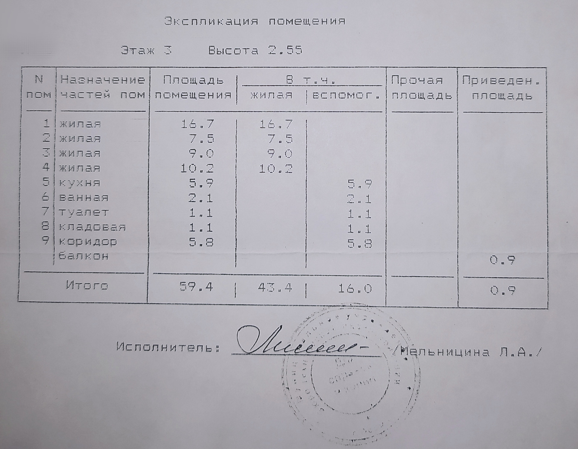 Купить Квартиру В Перми Вторичное Мильчакова