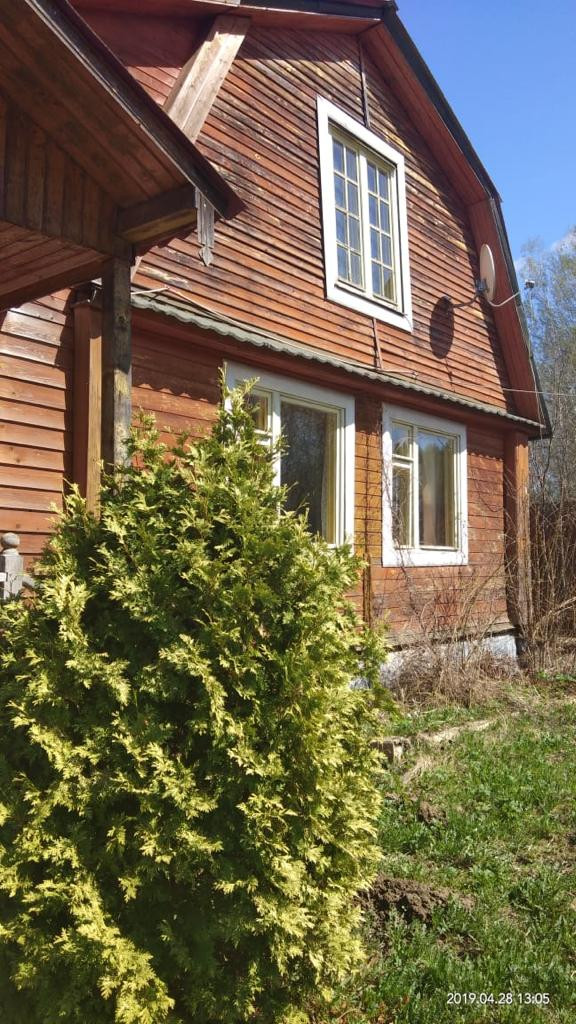 Башкино, д. Погода в дудкино наро фоминского. Деревня субботино тюмень. Д. Снт дудкино 1.