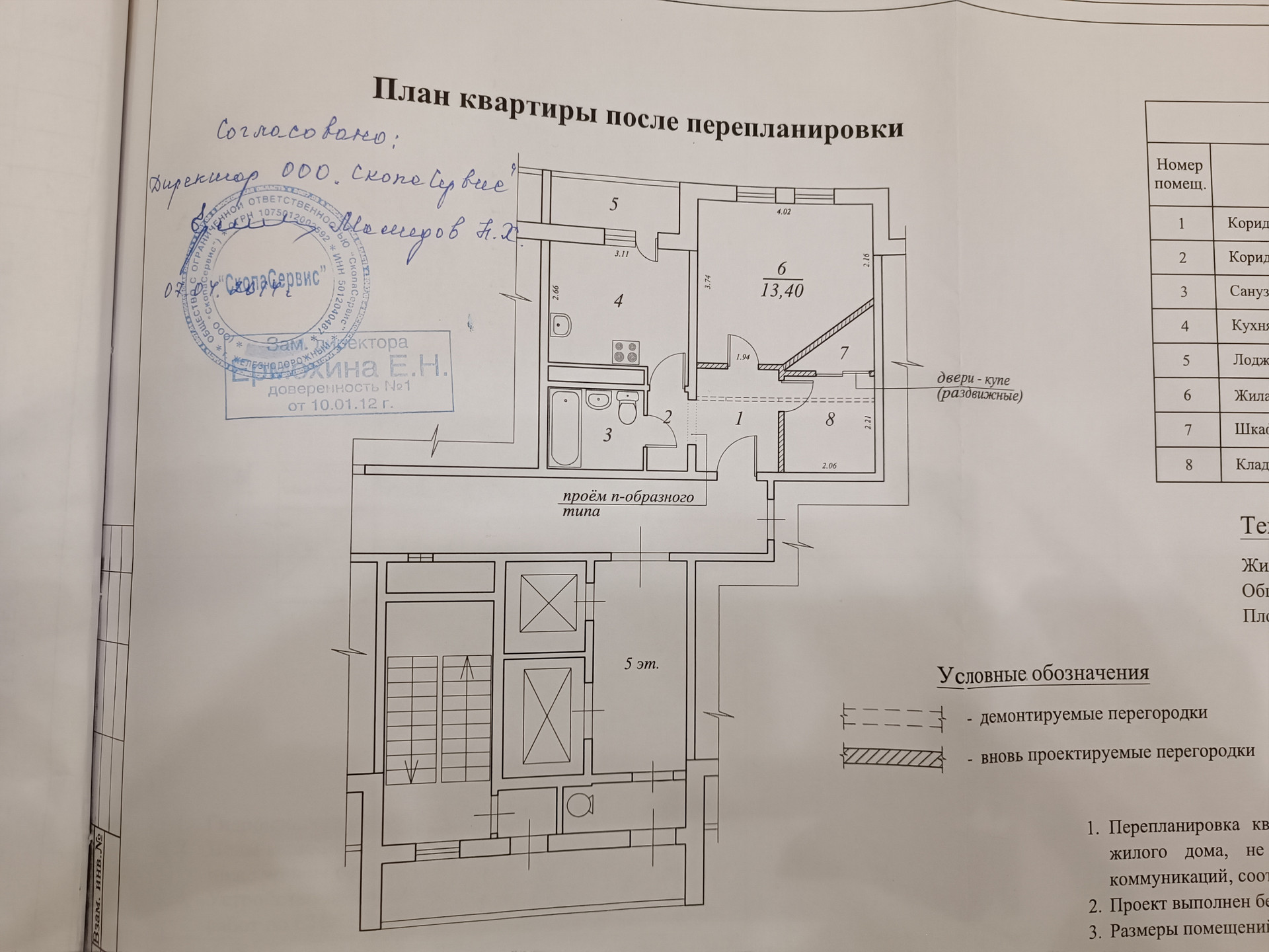 Купить 1-комнатную квартиру, 38.5 м² по адресу Московская область,  Балашиха, микрорайон Железнодорожный, улица Маяковского, 42, 5 этаж за 7  150 000 руб. в Домклик — поиск, проверка, безопасная сделка с жильем в  офисе Сбербанка.