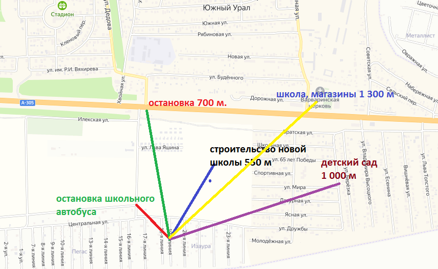 Земельный Участок Купить Нпо Искра Пос Январский