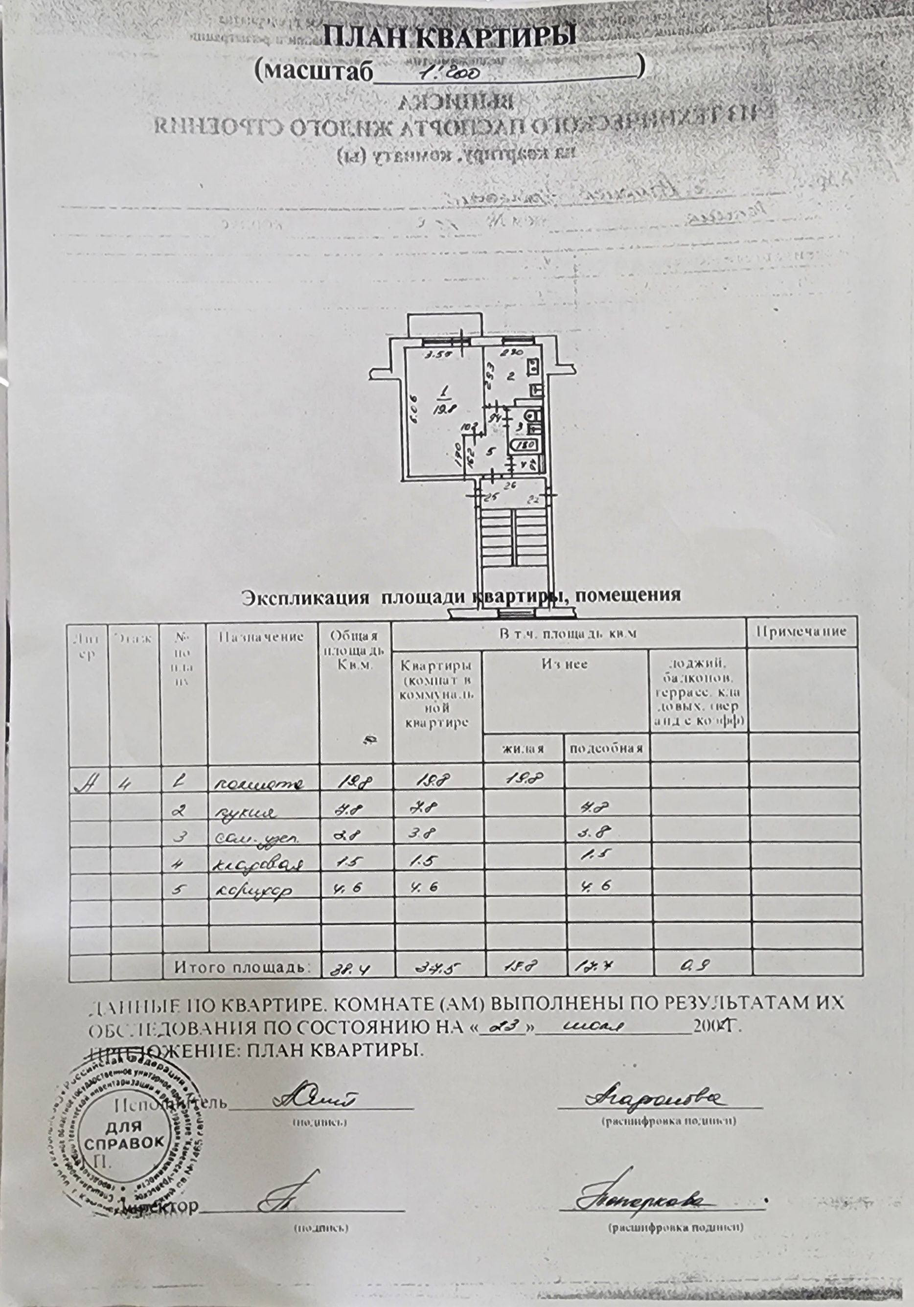 Купить Квартиру В Каменск Уральске Авито